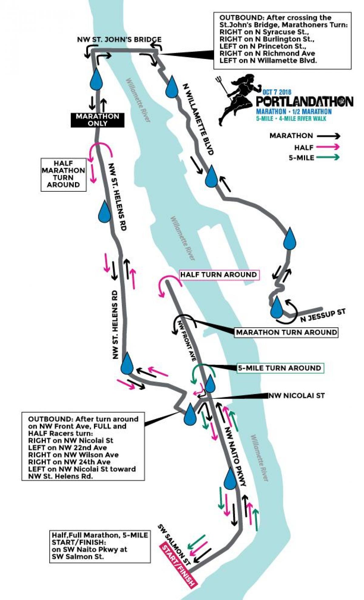 kaart van Portland marathon