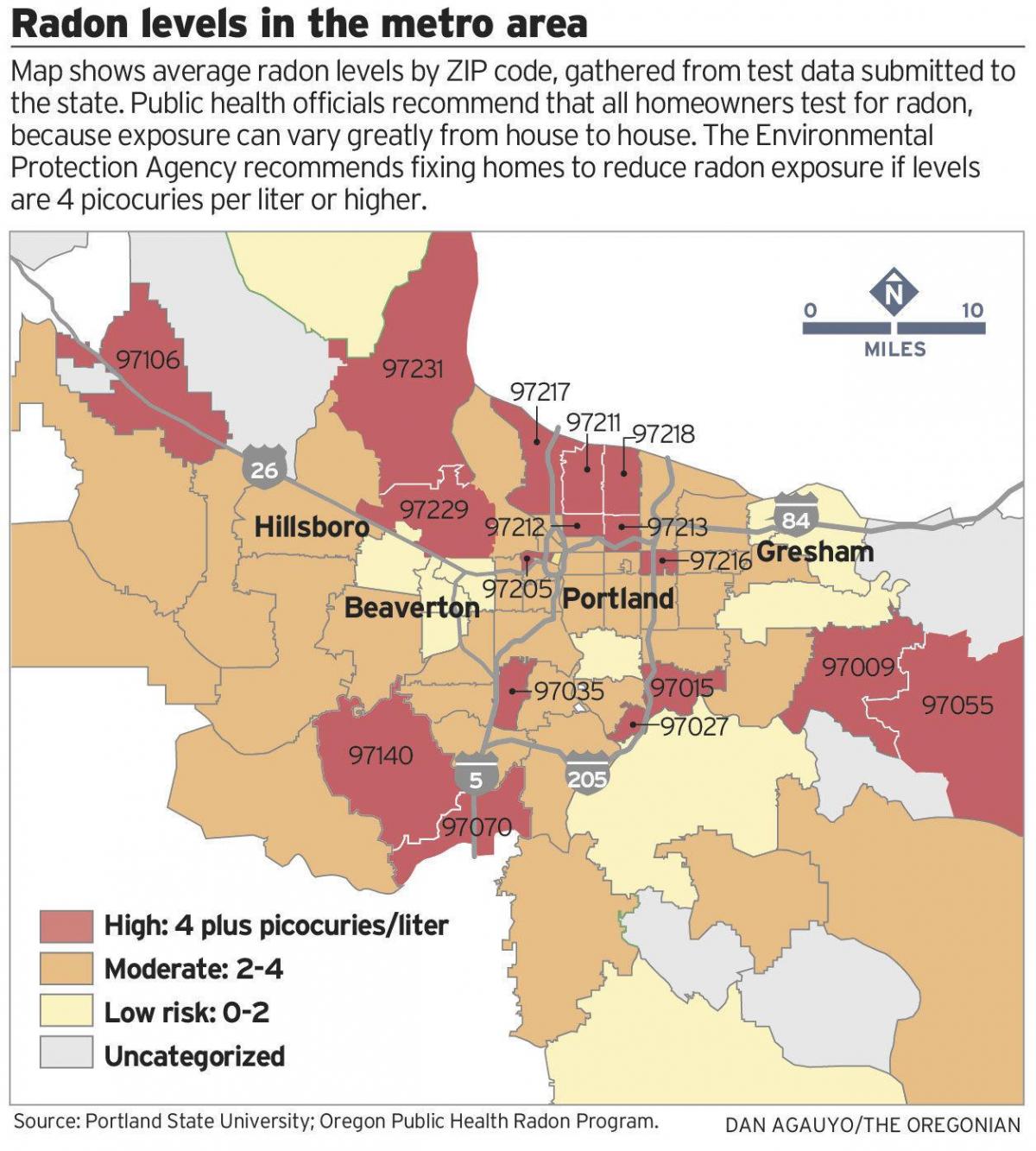 radon kaart in Portland